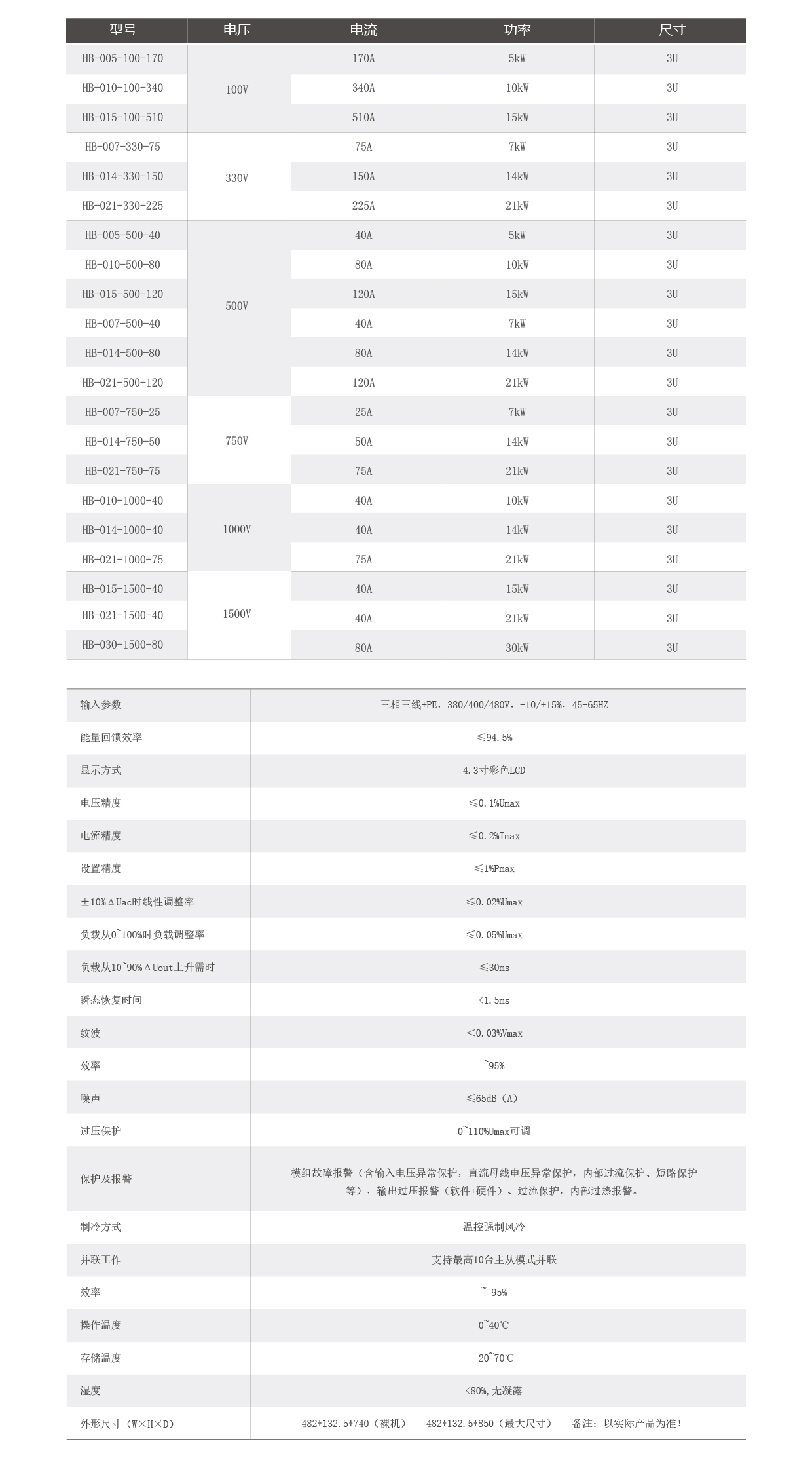 双向可编程直流测试电源技术参数表图片