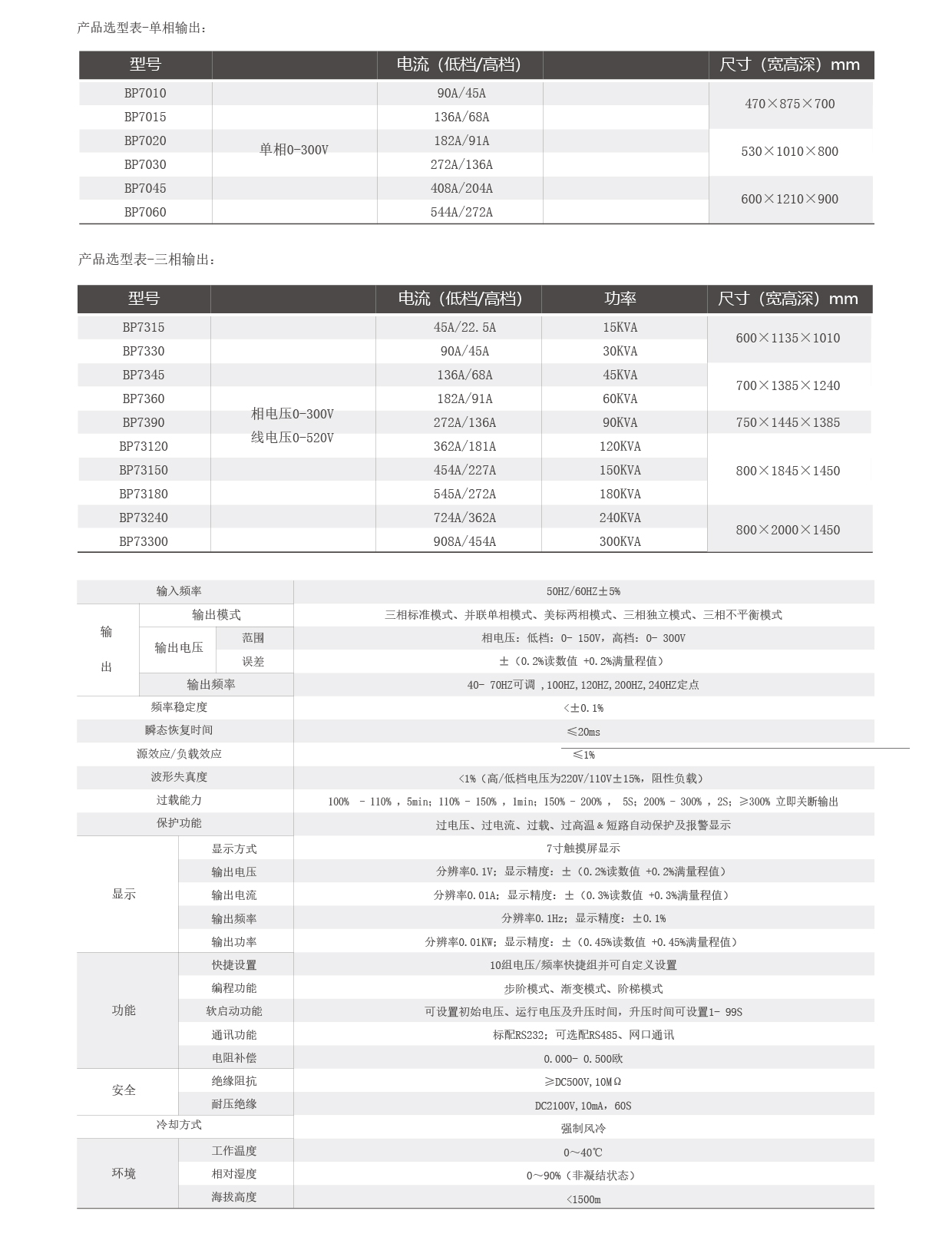 交流变频电源BP7系列技术参数表图片