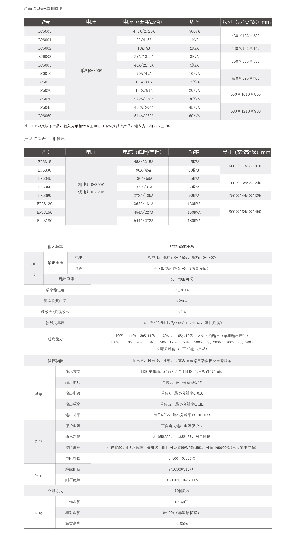 交流变频电源BP6系列技术参数表图片