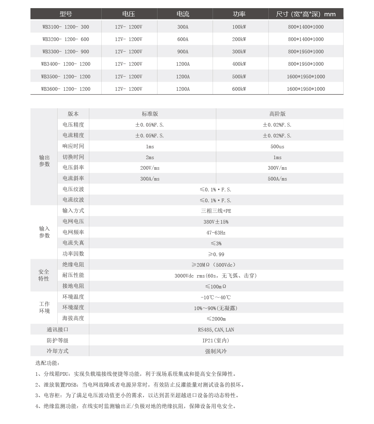 高频双向直流测试电源技术参数表图片