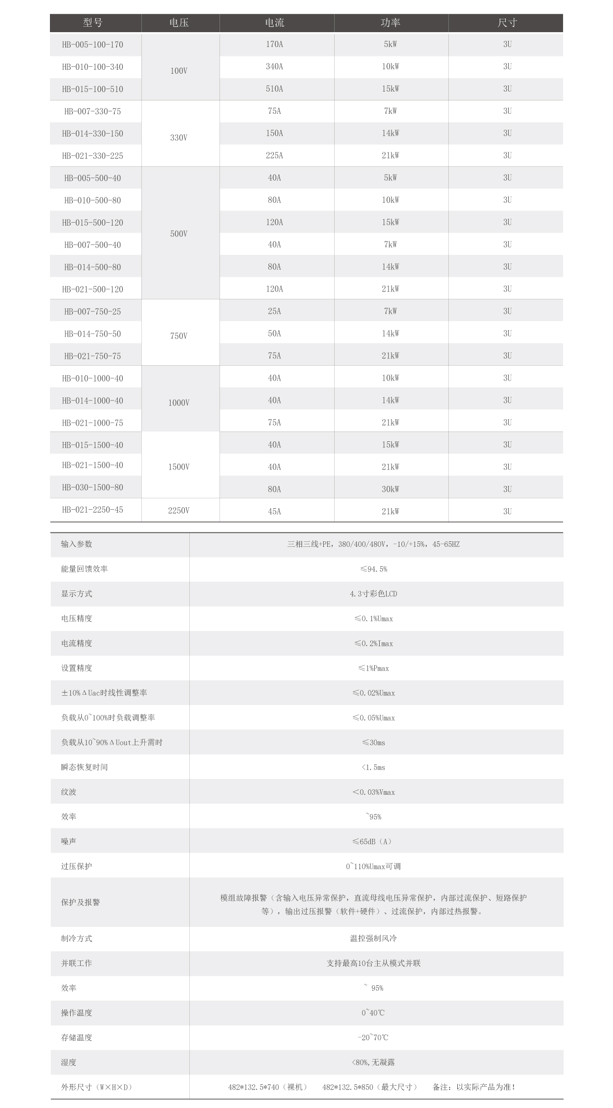 双向可编程直流测试电源HB系列技术参数图片