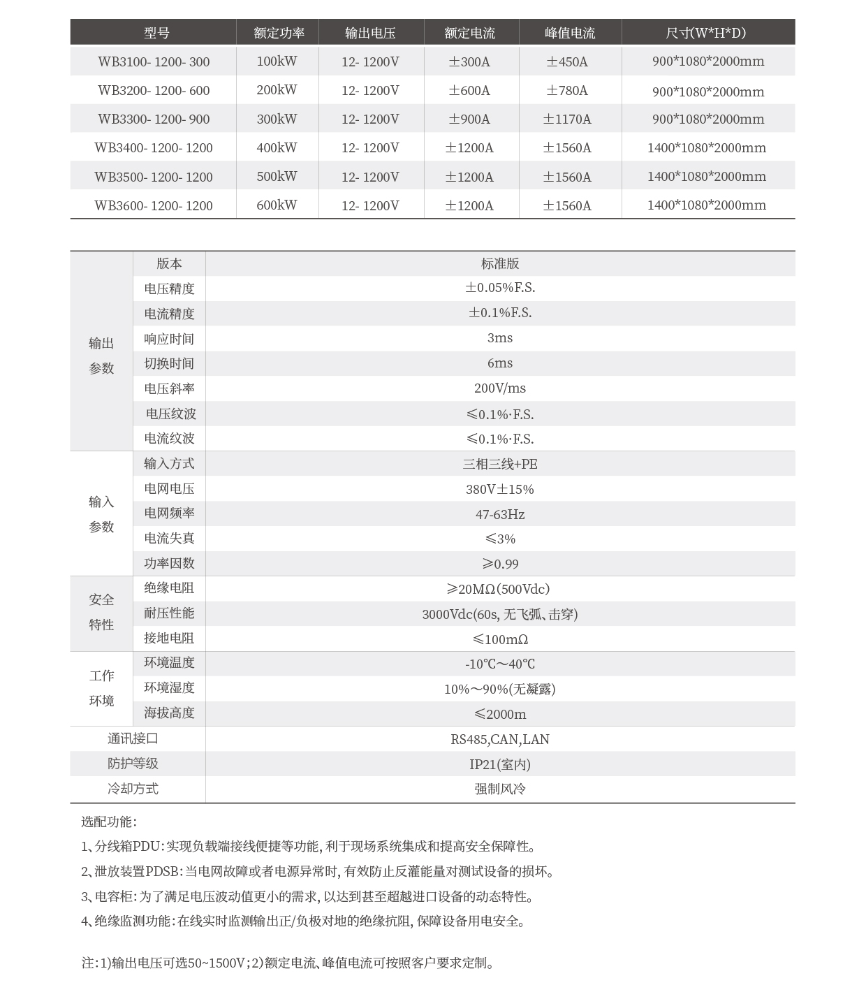 高频双向直流测试电源技术参数表图片