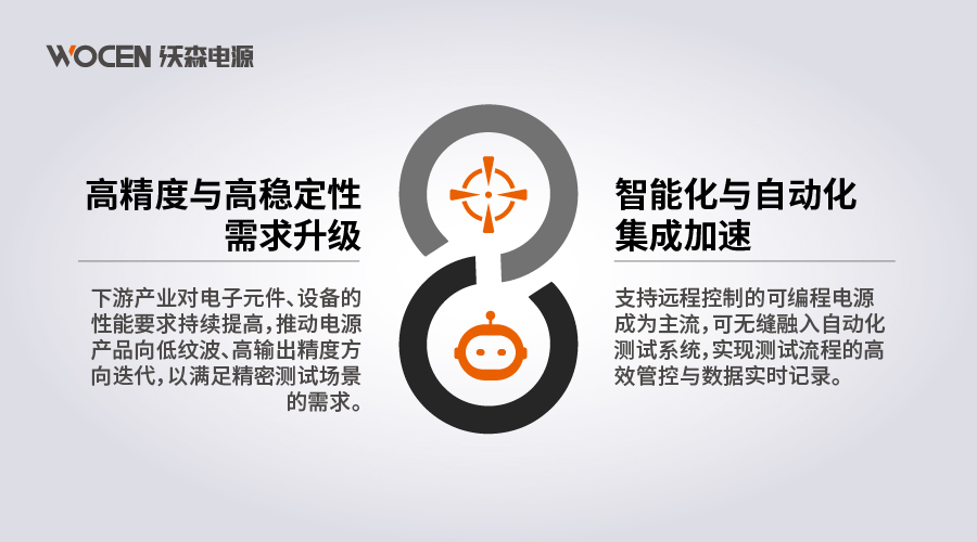 直流稳压电源高精度高性能图片