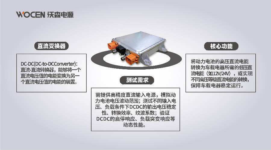 直流变换器图片