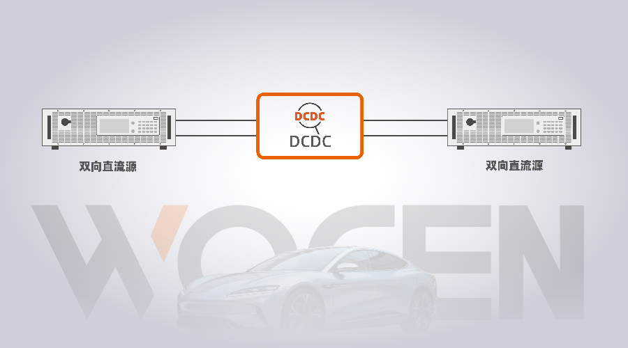 发电机的作用图片