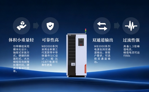 双向双路直流测试电源产品图片