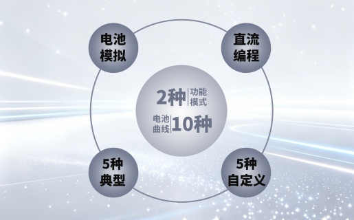 双向直流电源技术性能图片